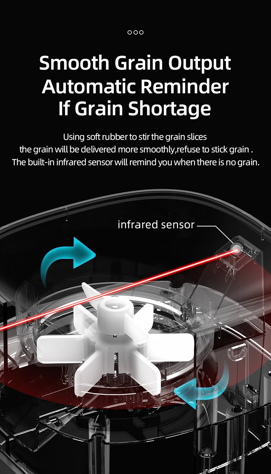 ROJECO Automatic Cat Feeder WiFi Smart Food Dispenser