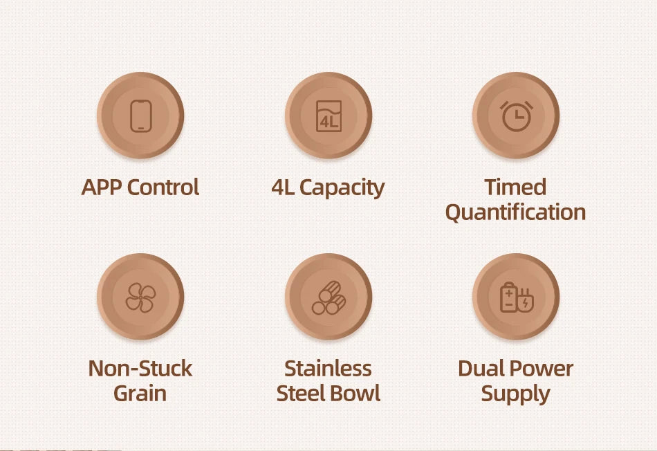 ROJECO Automatic Cat Feeder WiFi Smart Food Dispenser