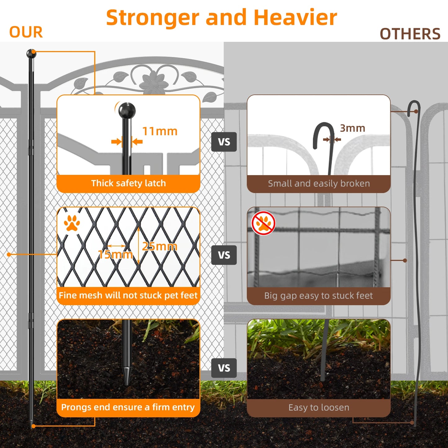 BINGOPAW 8 Panels Metal Dog Playpen Gate Foldable Heavy Duty