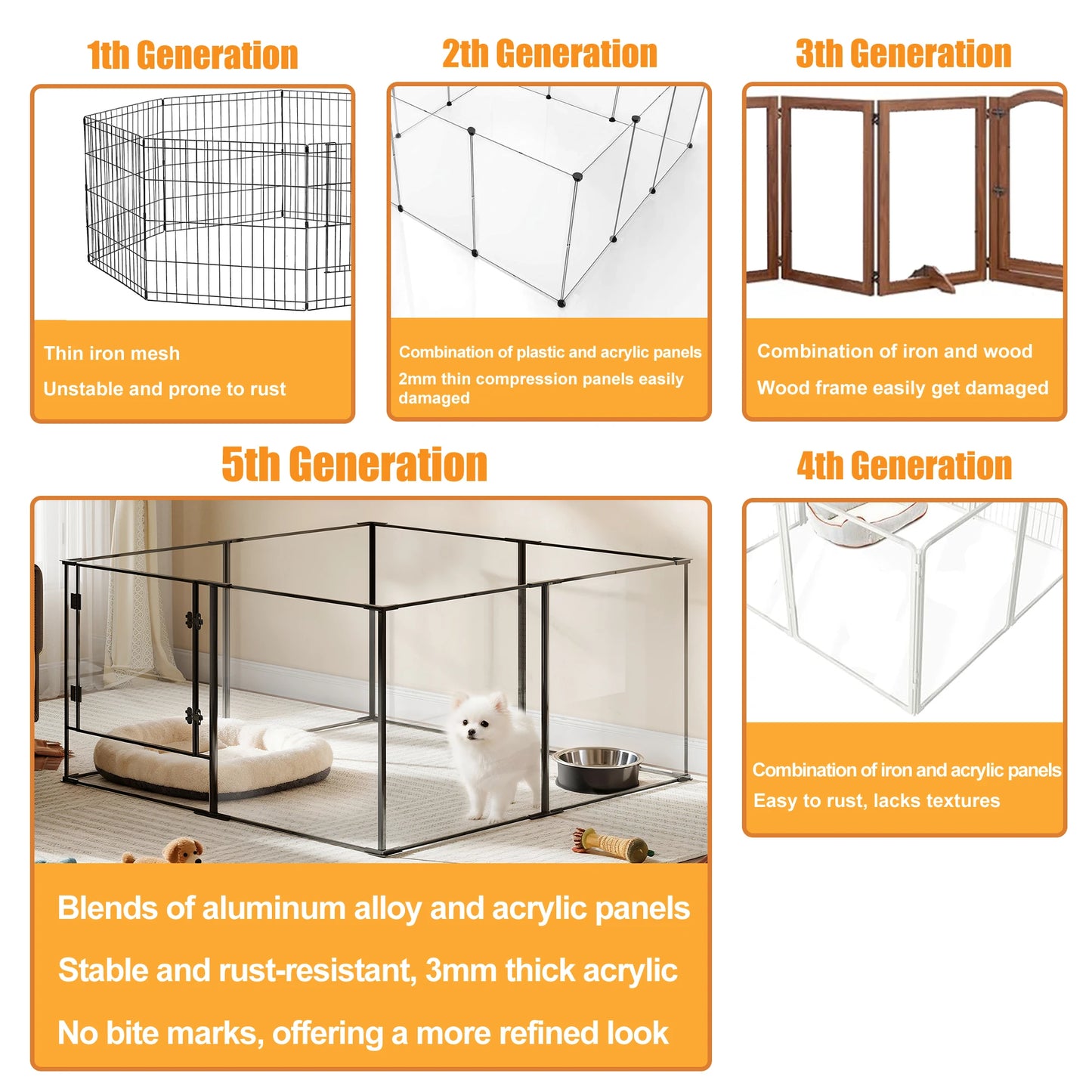BORWAR Premium Acrylic Aluminum Pet Playpen Enclosure With Full Visibility