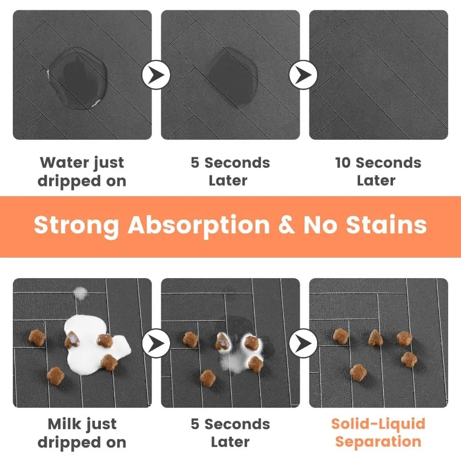 High-Concerned Absorbent Pet Feeding Mat With Waterproof Backing